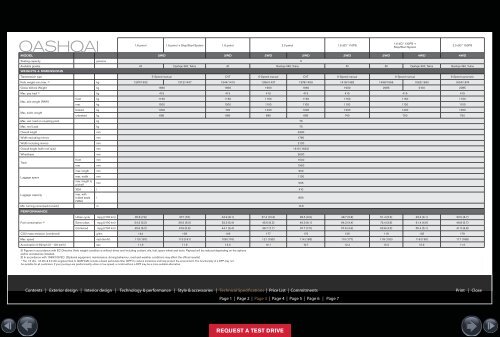 Nissan Qashqai 2 Brochure