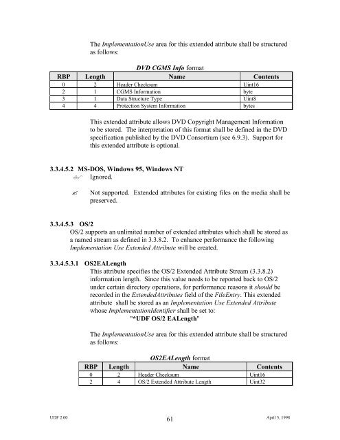 UDF 2.00 - OSTA - Optical Storage Technology Association