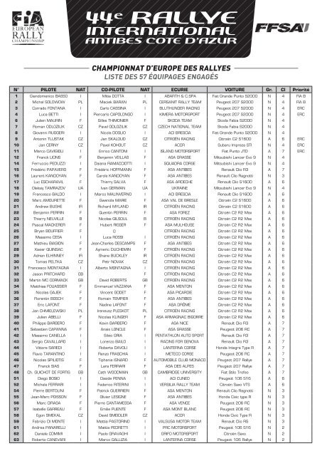 44e RALLYE - ERC