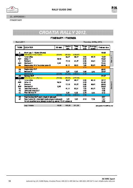 RALLY GUIDE ONE - ERC