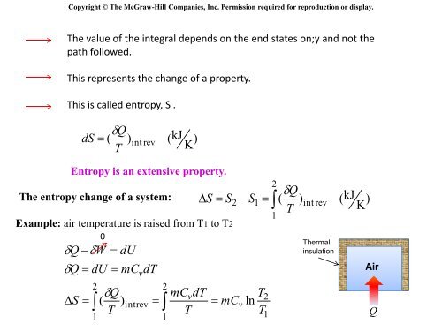 Chapter-6 Entropy