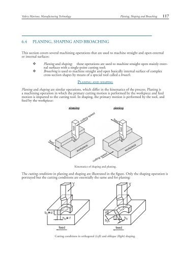 6.4 planing, shaping and broaching