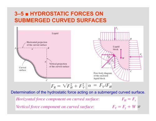 Chapter 3 PRESSURE AND FLUID STATICS - Department of ...