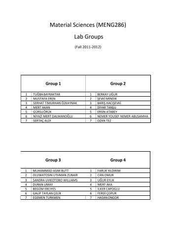 Material Sciences (MENG286) Lab Groups