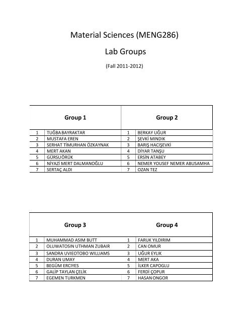 Material Sciences (MENG286) Lab Groups