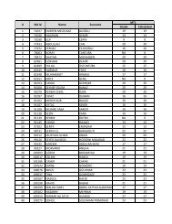 Grade Calculated 1 72027 NURTEN MELİS NAZ ALOĞLU 19 19 2 ...