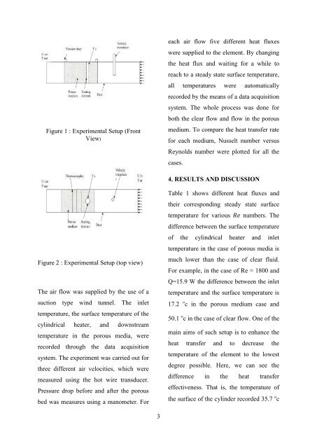 forced convection heat transfer from a circular cylinder embedded in ...