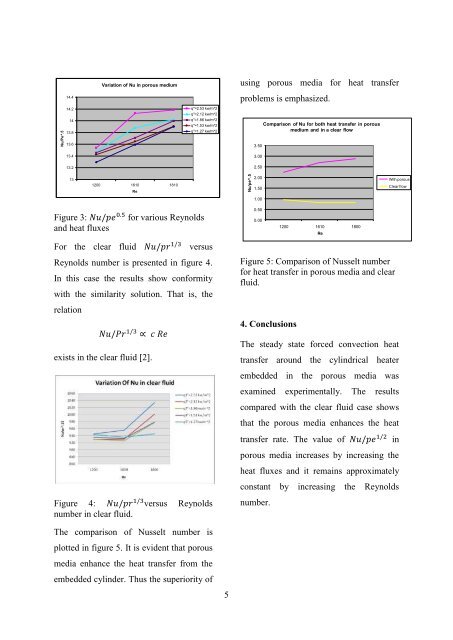 forced convection heat transfer from a circular cylinder embedded in ...