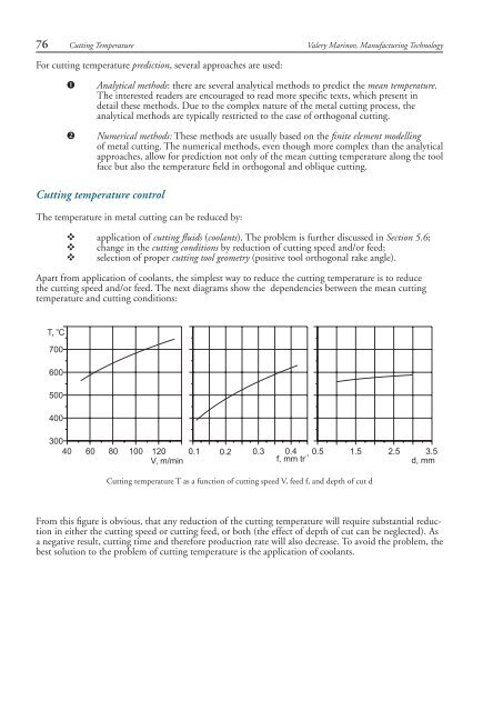 5.4 Cutting Temperature