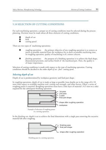 5.10 Selection of Cutting Conditions