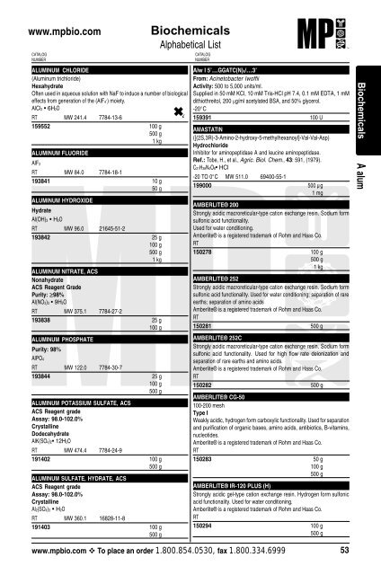 Document Finishing by Wordzworth