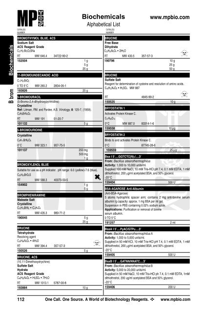 Document Finishing by Wordzworth