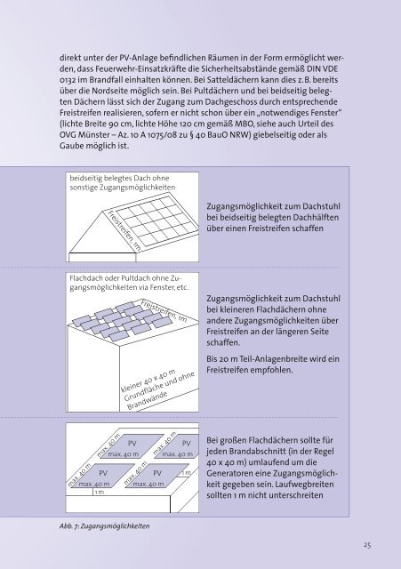 Brandschutzgerechte Planung, Errichtung und Instandhaltung von ...