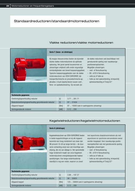 1145 4687_Messekatalog_NL.qxp - SEW Eurodrive