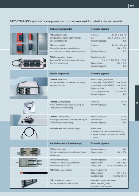 1058 7772_DA_Antriebstechniker07 - SEW Eurodrive