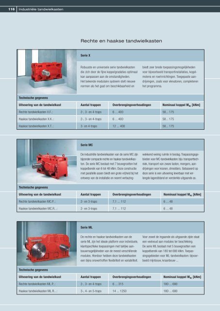 1058 7772_DA_Antriebstechniker07 - SEW Eurodrive