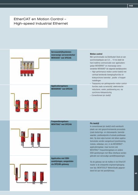 1058 7772_DA_Antriebstechniker07 - SEW Eurodrive