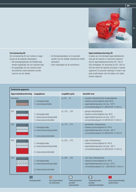 1058 7772_DA_Antriebstechniker07 - SEW Eurodrive