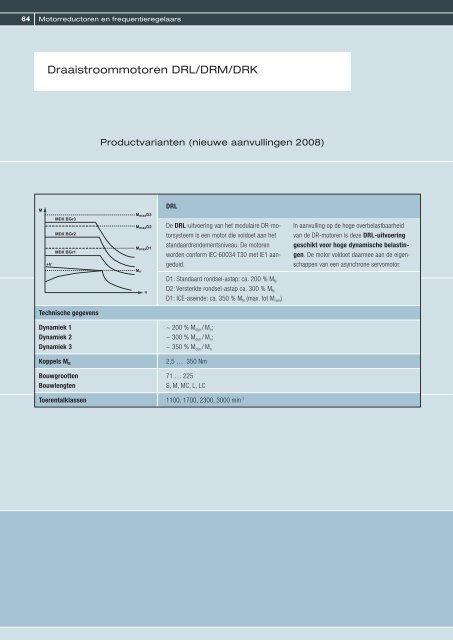 1058 7772_DA_Antriebstechniker07 - SEW Eurodrive