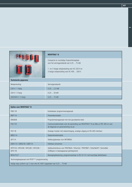 1058 7772_DA_Antriebstechniker07 - SEW Eurodrive