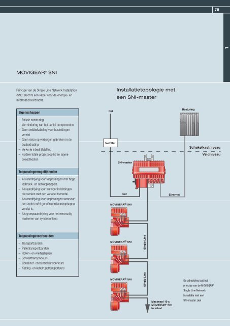 1058 7772_DA_Antriebstechniker07 - SEW Eurodrive