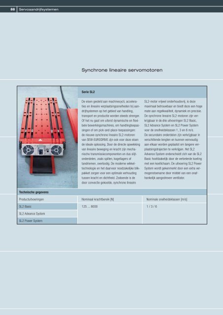 1058 7772_DA_Antriebstechniker07 - SEW Eurodrive