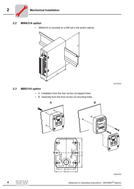 MOVIMOT Options MLU..A, MLG..A, MBG11A ... - SEW Eurodrive