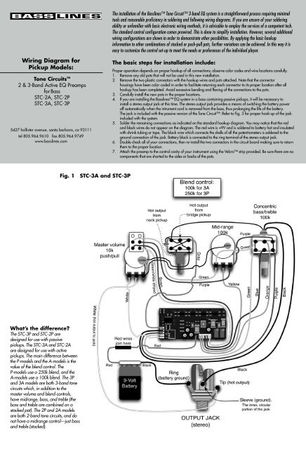 Wiring Diagram for Pickup Models: - Seymour Duncan