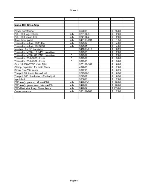 Amp parts price list - Seymour Duncan