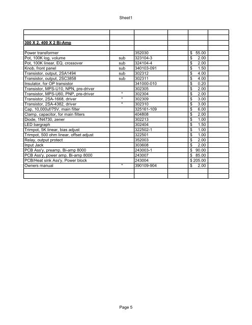 Amp parts price list - Seymour Duncan