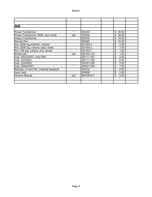 Amp parts price list - Seymour Duncan