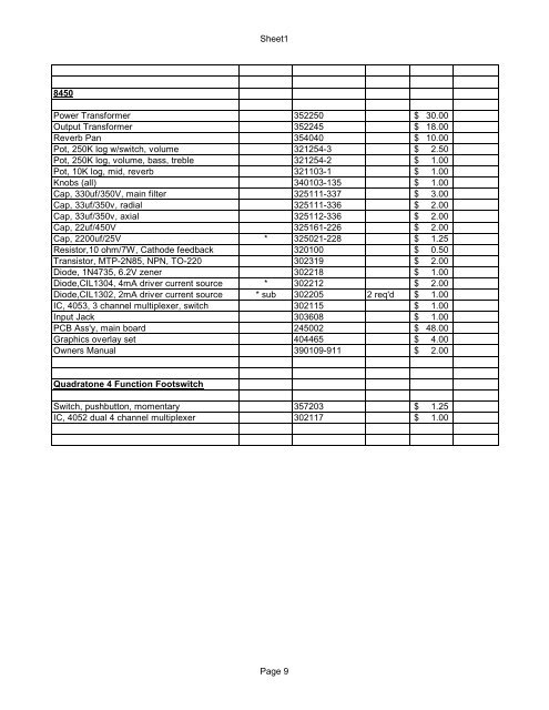 Amp parts price list - Seymour Duncan