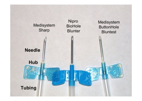 W20b Twardowski 1 Buttonhole Method of Fistula ... - SFAV