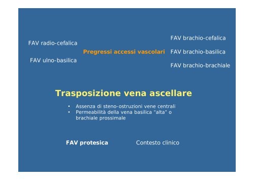 W15e Toni Trasposizione vena ascellare 2.ppt [Lecture seule] - SFAV