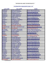 Postmaster Form PS Form 2548