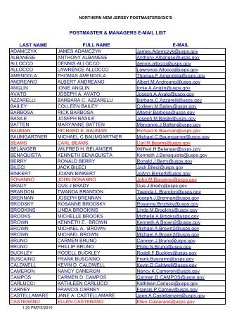 POSTMASTER OIC E-MAIL DIRECTORY