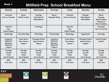 Millfield Prep School Breakfast Menu