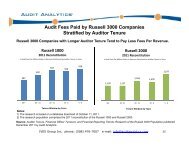Audit Fees Paid by Russell 3000 Companies Stratified by Auditor ...