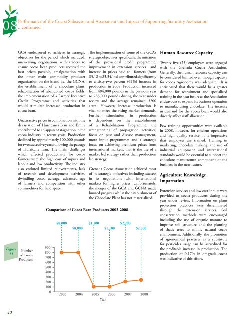 Annual Agriculture Review 2008 - Government of Grenada