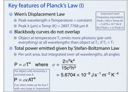 Infrared astronomy: an introduction - School of Physics