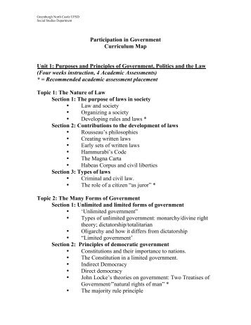 Participation in Government Curriculum Map Unit 1 - Greenburgh ...