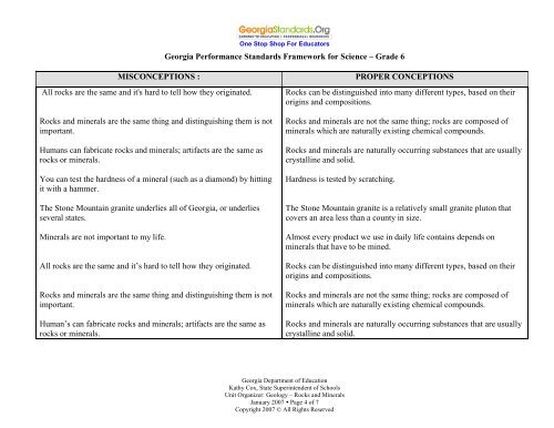 Rocks and Minerals - GeorgiaStandards.org