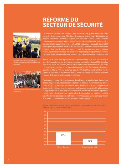 comprendre les différences; agir sur les points communs