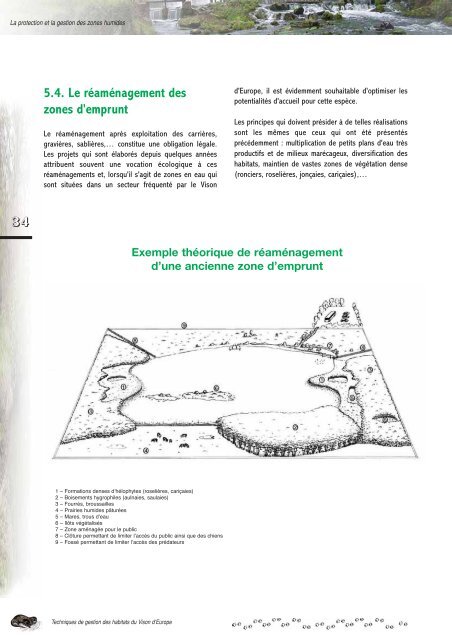 Brochure technique sur la gestion des habitats du vison ... - Oncfs