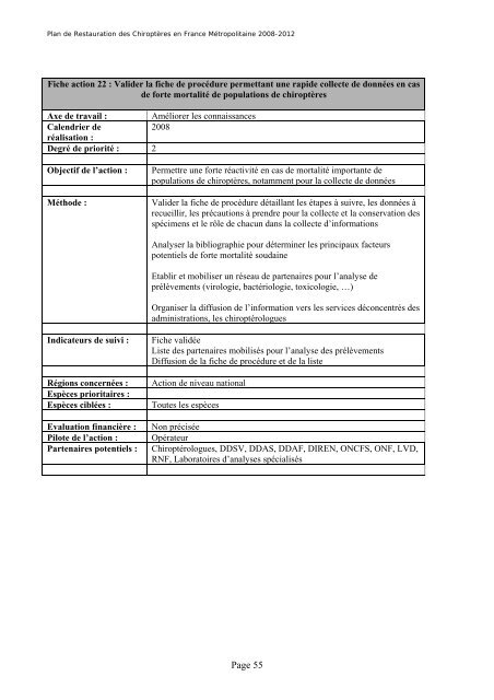 F. Godineau et D. Pain, 2007, Plan de restauration des chiroptÃ¨res ...