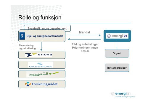 Energi21: vindkraftgruppens anbefalinger for fremtidig satsning - SFFE