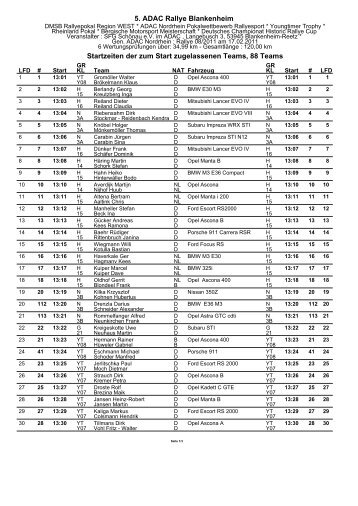 Starterliste - SFG Schoenau