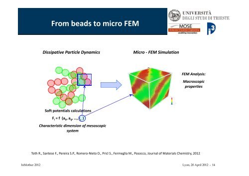 Nano tools for macro problems: multiscale molecular ... - SFGP