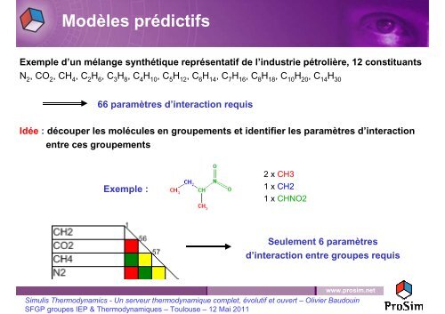 ProSim - Simulis Thermodynamics - Un serveur ... - SFGP