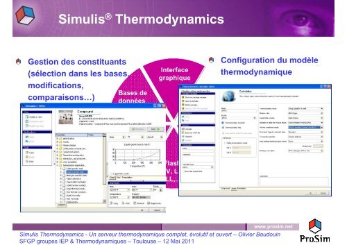 ProSim - Simulis Thermodynamics - Un serveur ... - SFGP